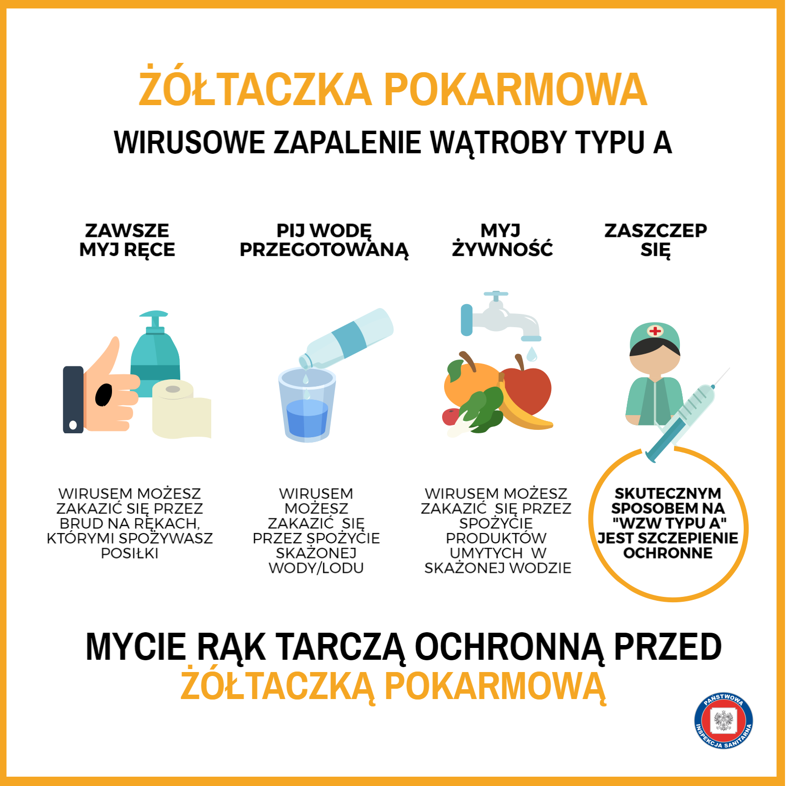 WZW typu A 2